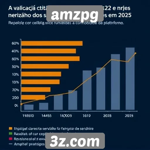 avaliação do desempenho dos servidores do amzpg em 2025